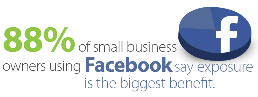 facebook και επιχείρηση