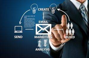 Βασικές αρχές του email marketing