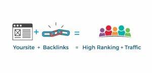 backlinks hightraffic