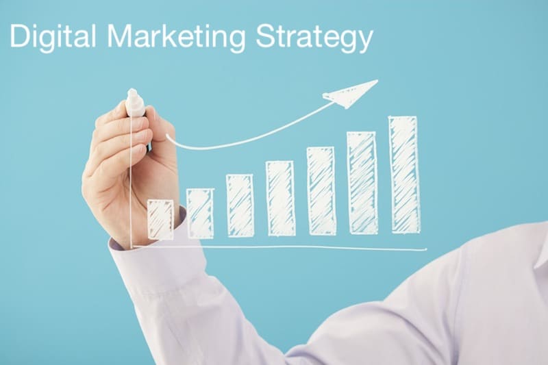 digital marketing strategy eshop